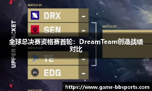 全球总决赛资格赛首轮：DreamTeam创造战绩对比